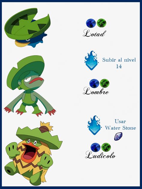 what does lotad evolve into.